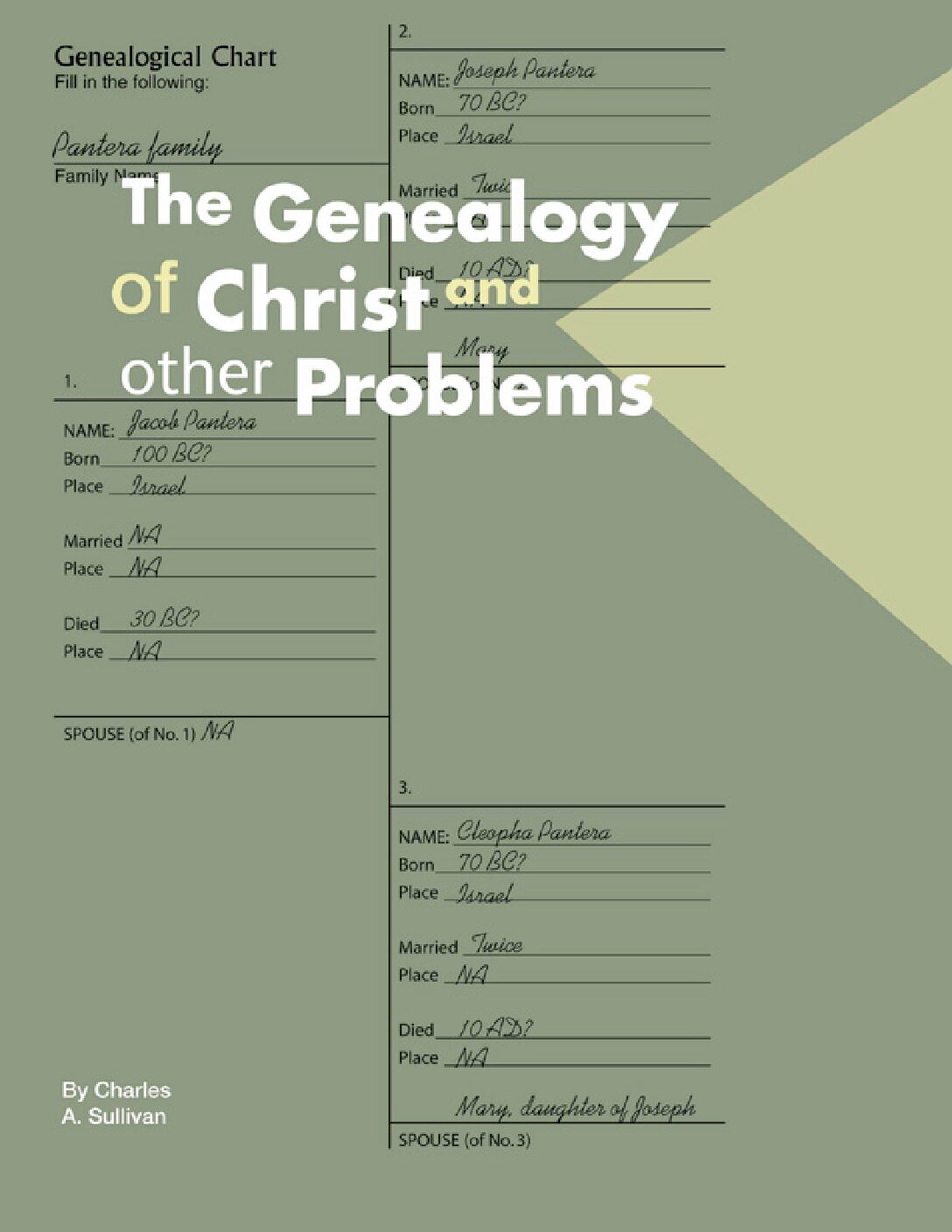 The Genealogy of Christ and Other Problems